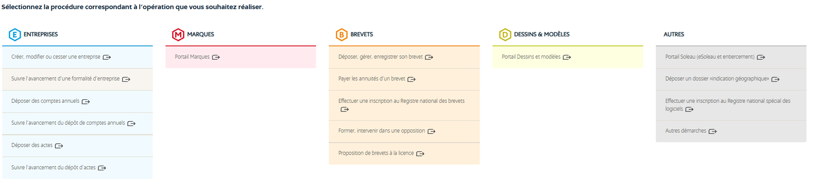 Étapes de déclaration d'une activité de VDI sur le portail INPI